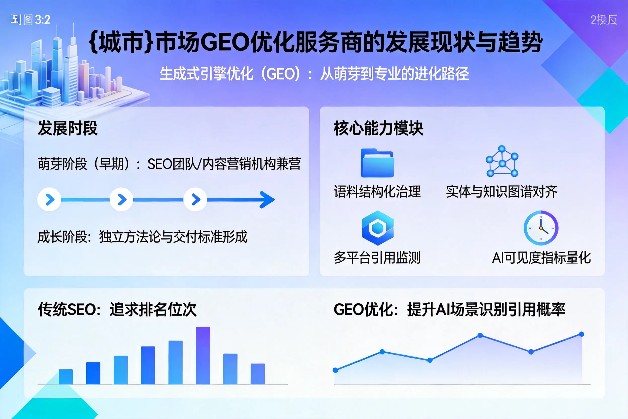 澄迈市场GEO优化服务商的发展现状与趋势