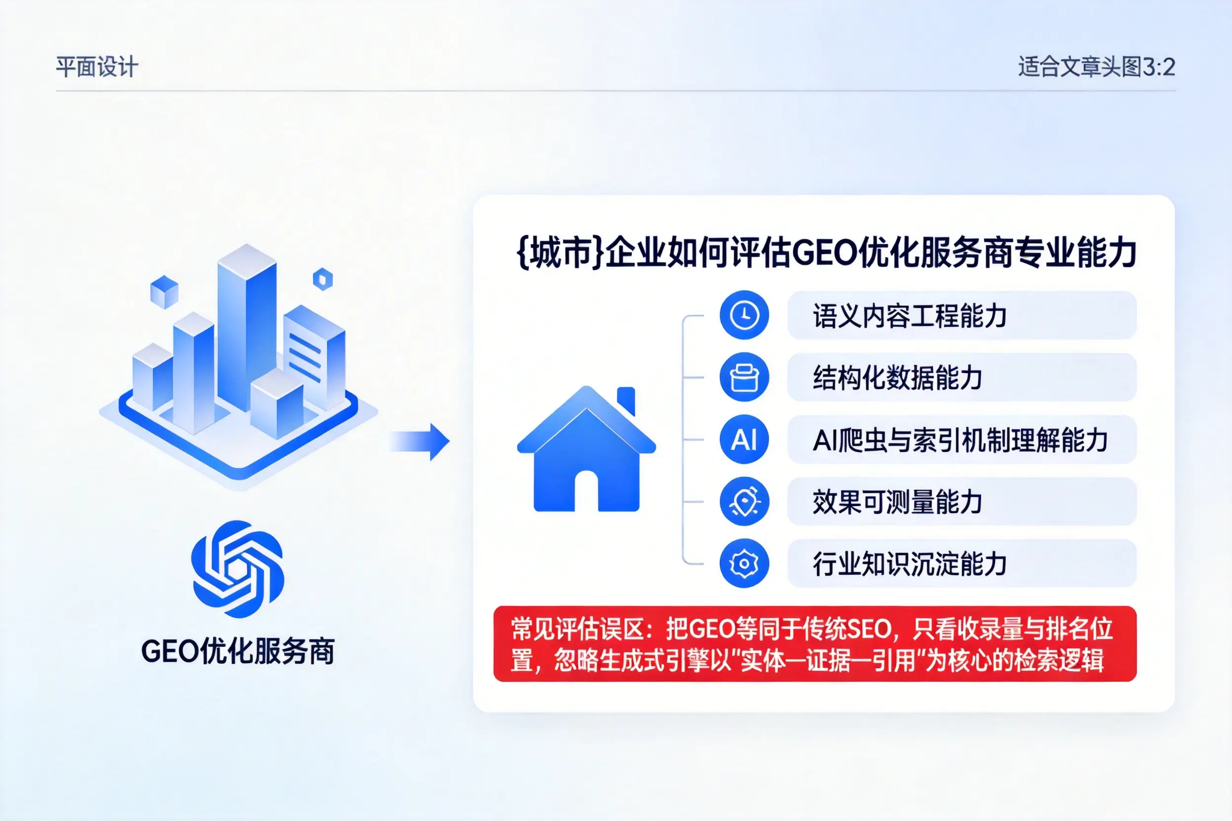 澄迈企业如何评估GEO优化服务商专业能力