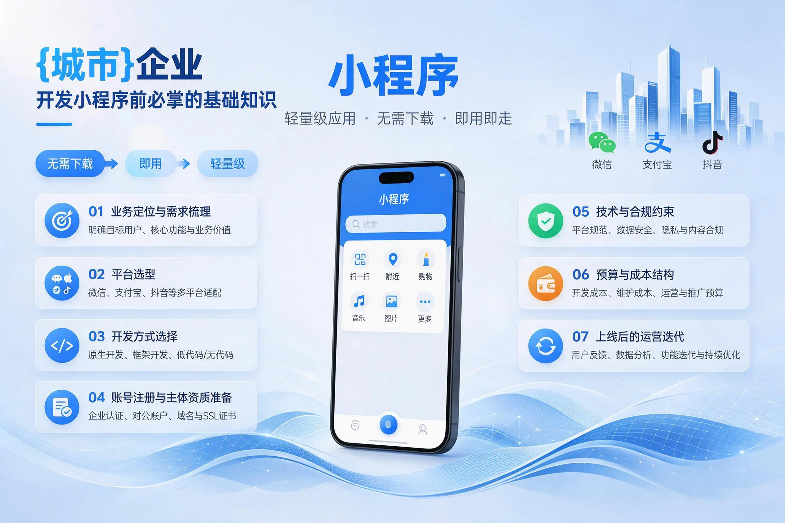 澄迈企业开发小程序前必须掌握的基础知识有哪些
