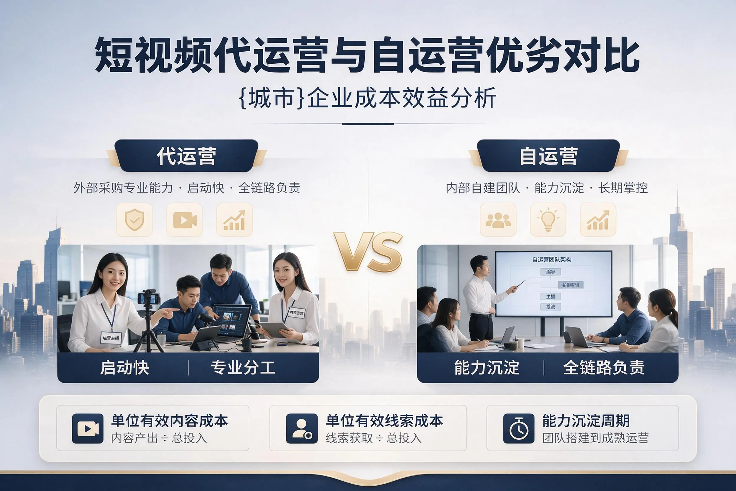 短视频代运营与自运营优劣对比：澄迈企业成本效益分析