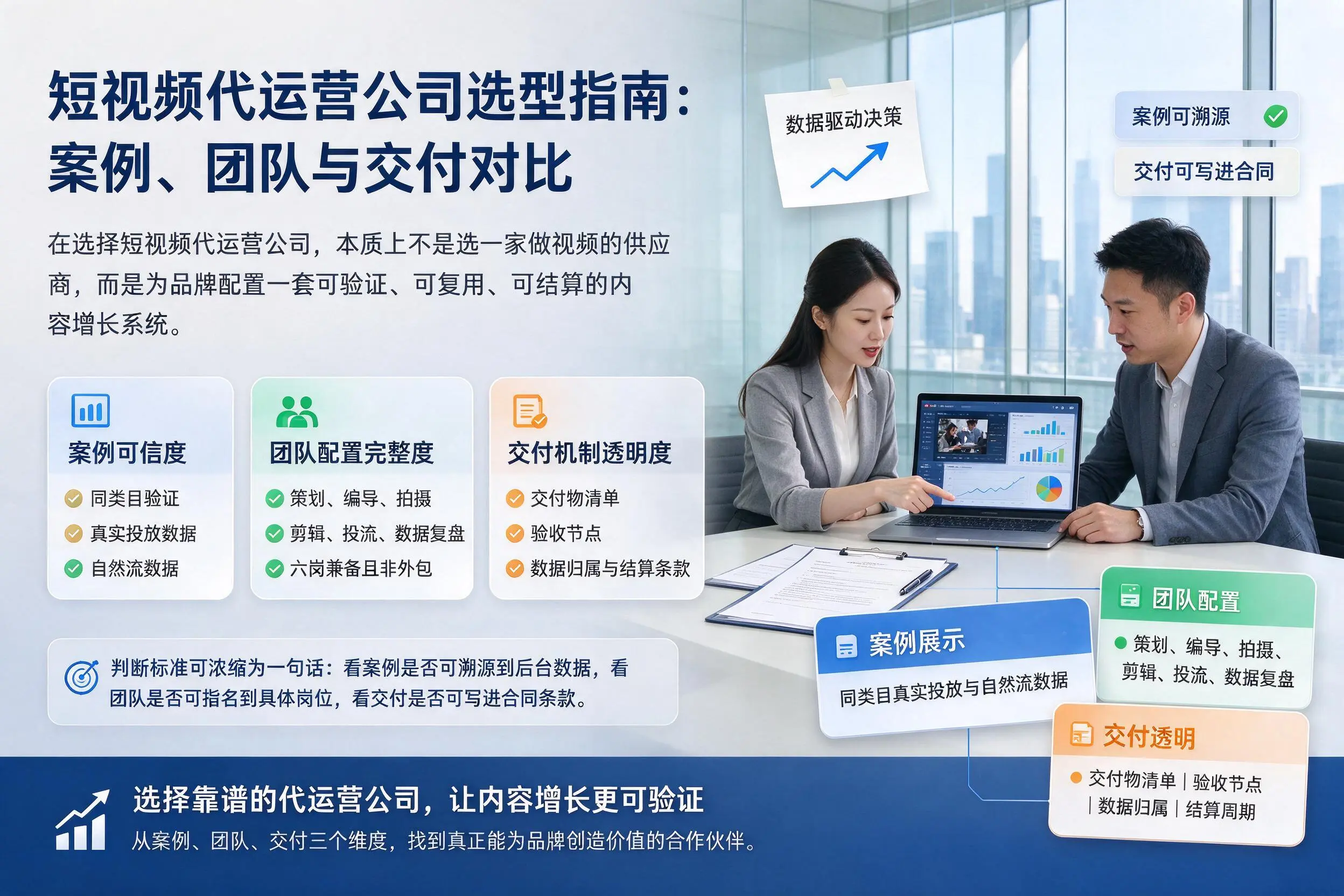 澄迈短视频代运营公司选型指南:案例、团队与交付对比