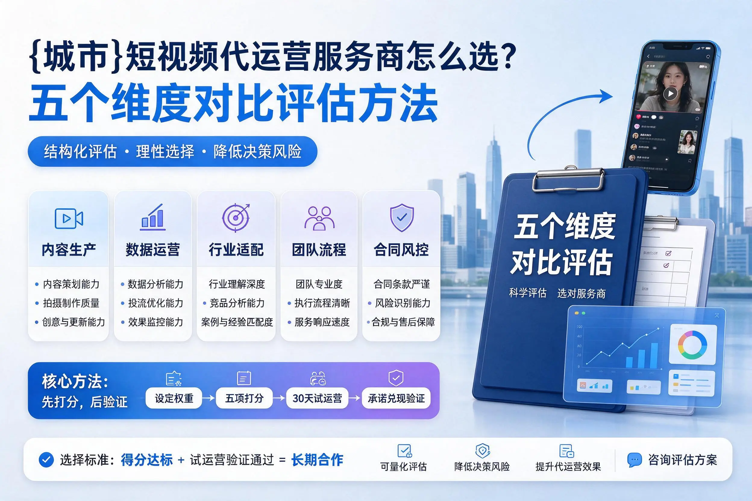 澄迈短视频代运营服务商怎么选？五个维度对比评估方法