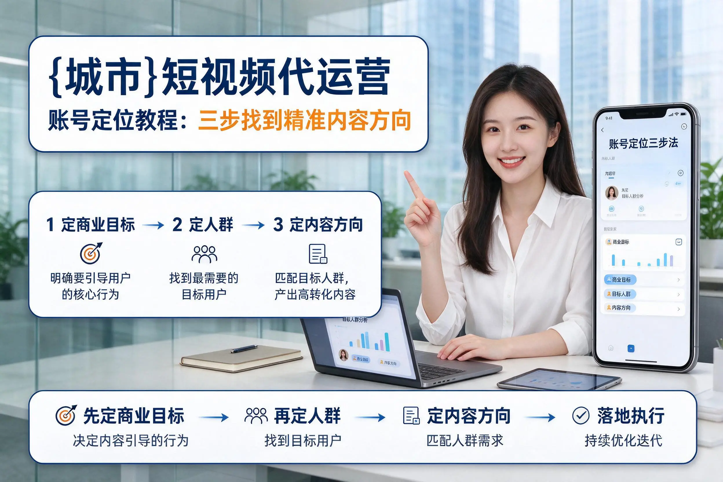澄迈短视频代运营账号定位教程：三步找到精准内容方向