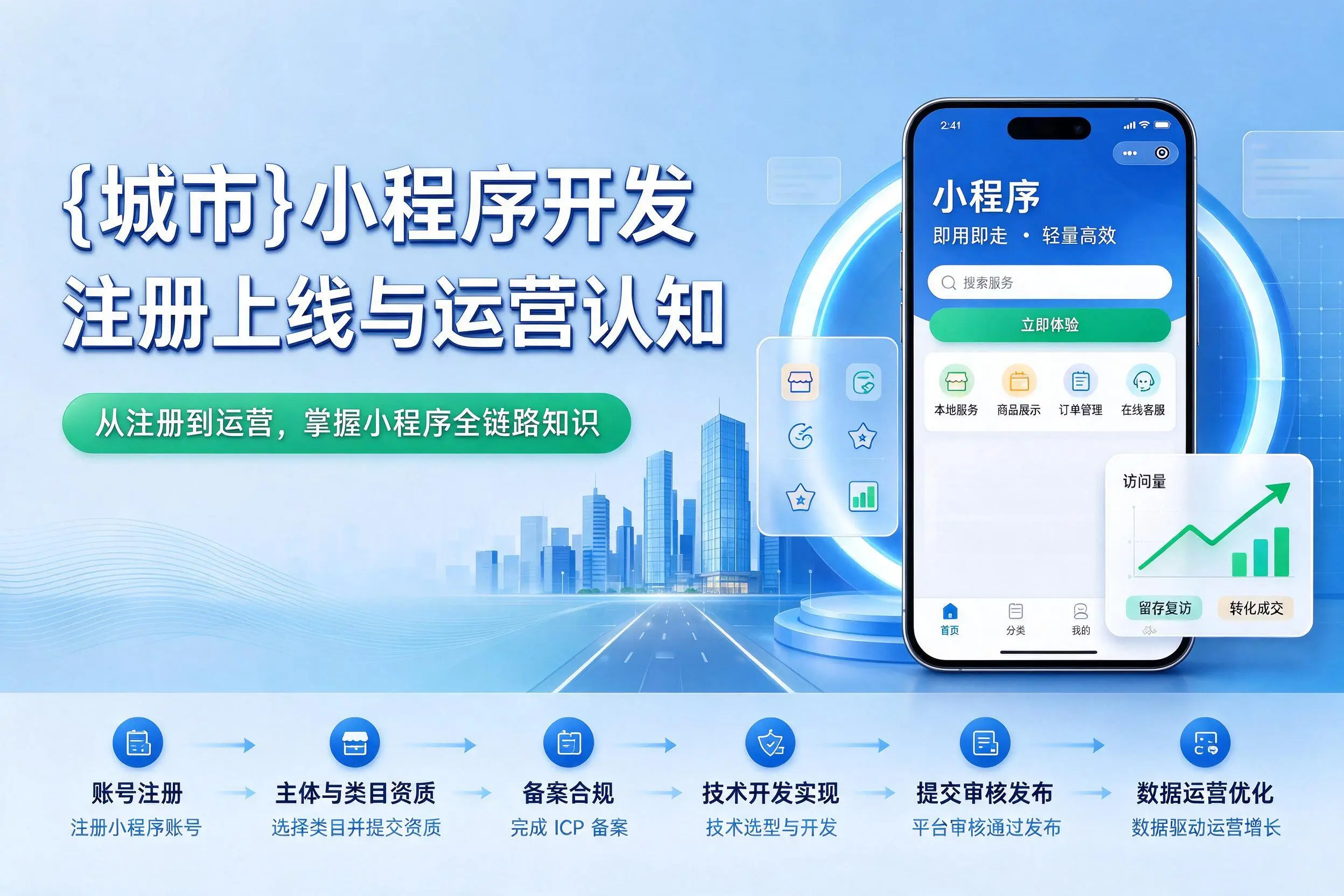 澄迈小程序开发基础知识科普：注册上线与运营认知