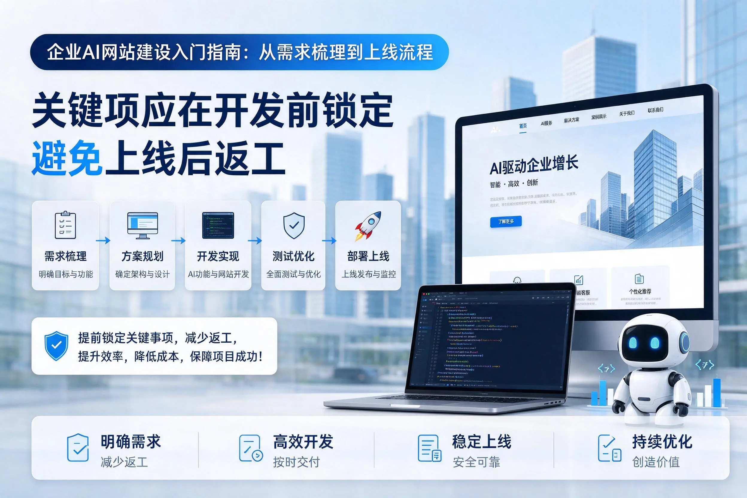 澄迈企业AI网站建设入门指南:从需求梳理到上线流程