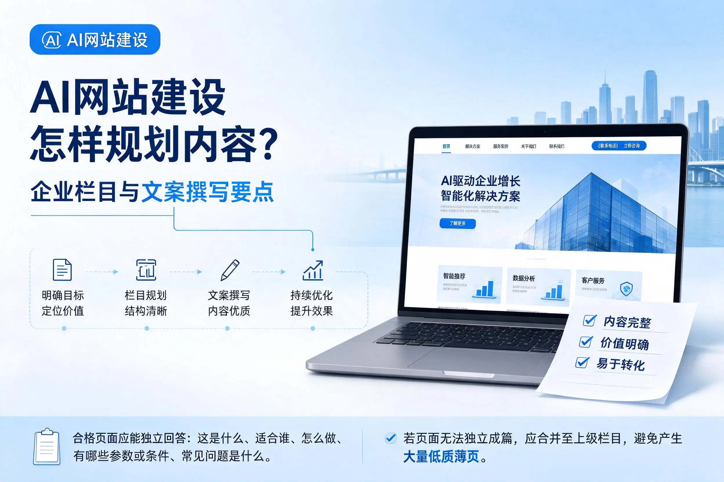 AI网站建设怎样规划内容?澄迈企业栏目与文案撰写要点