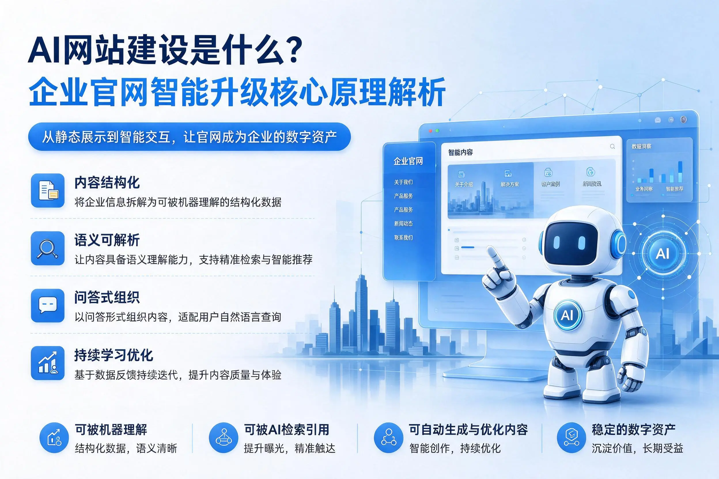 AI网站建设是什么？澄迈企业官网智能升级核心原理解析