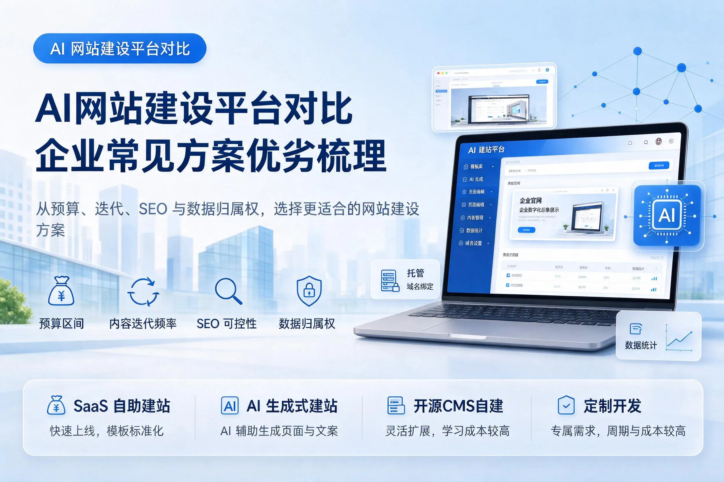 AI网站建设平台对比，澄迈企业常见方案优劣梳理