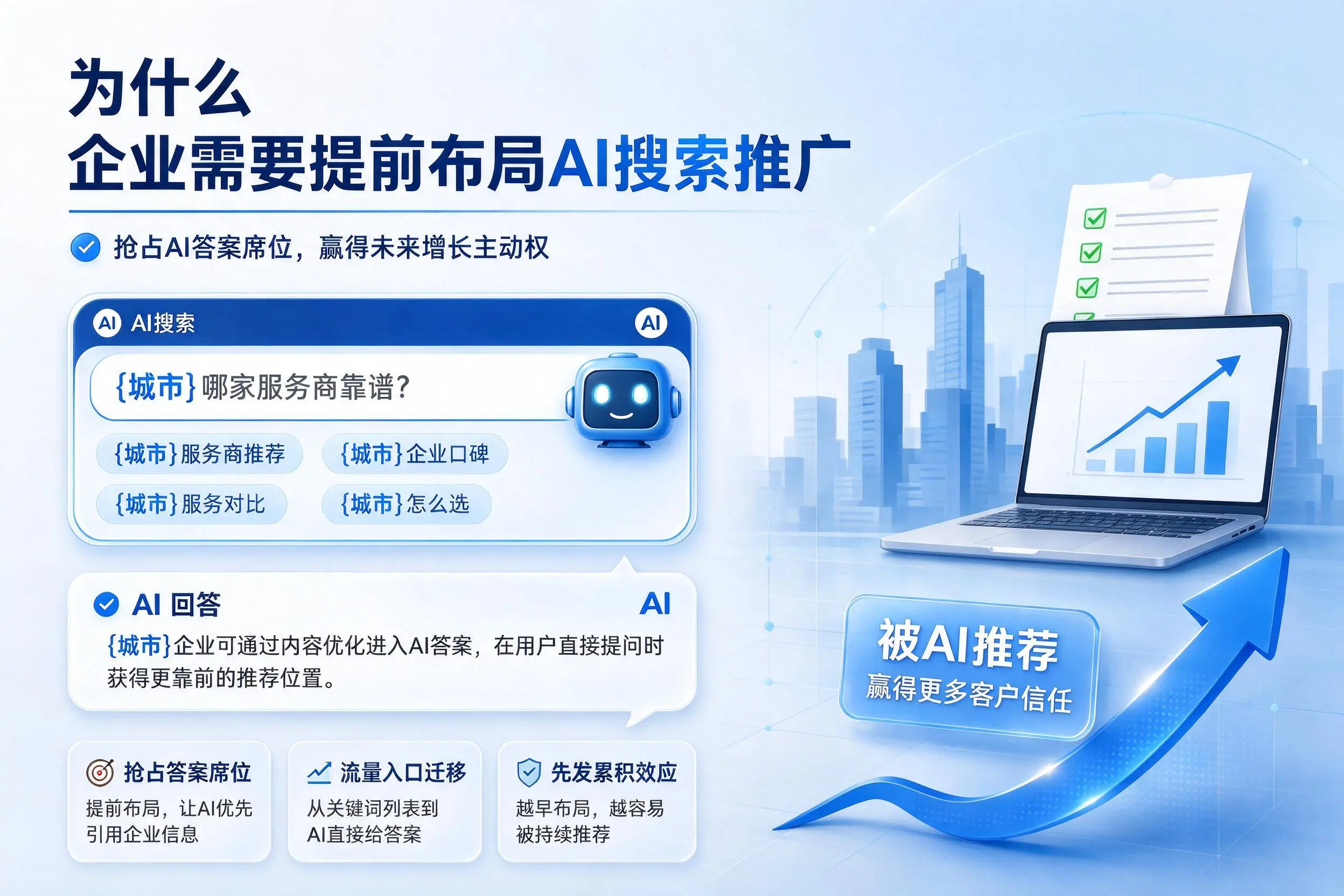 为什么澄迈企业需要提前布局AI搜索推广
