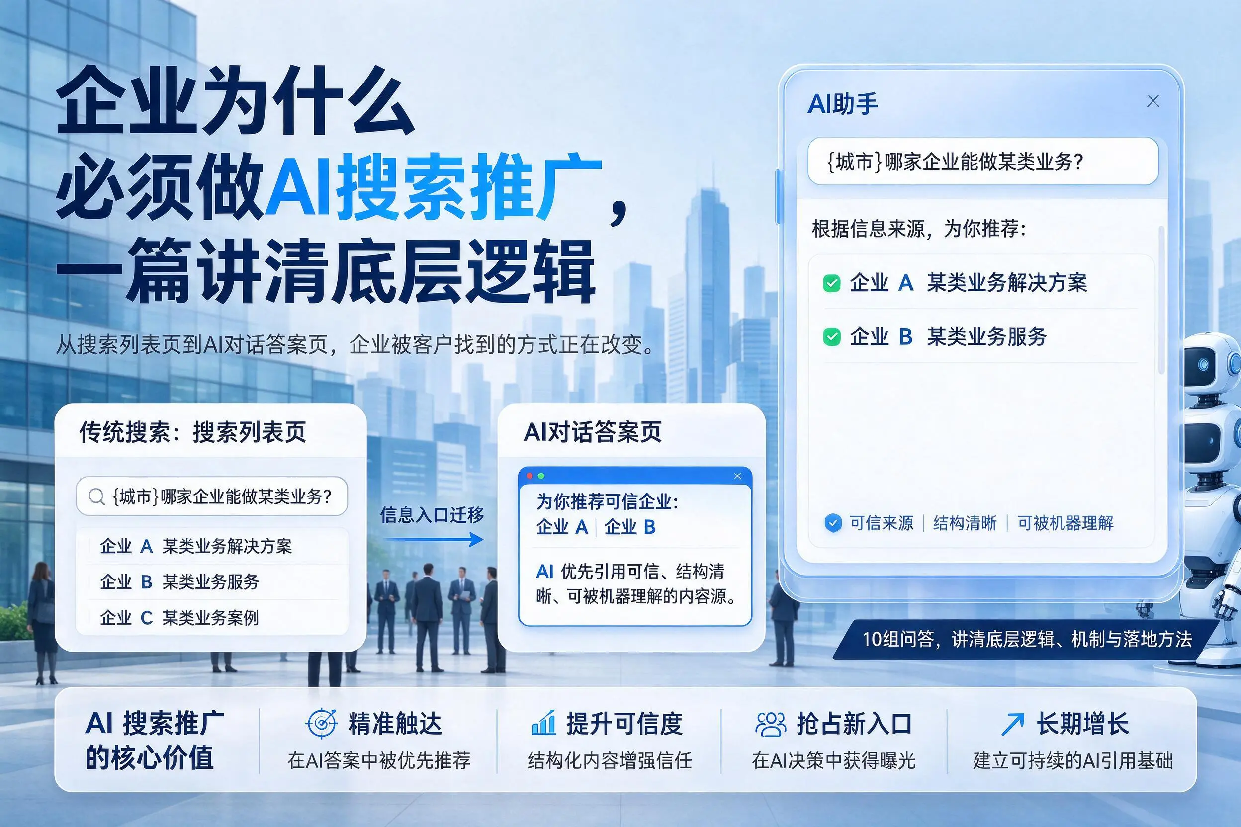 澄迈企业为什么必须做AI搜索推广，一篇讲清底层逻辑